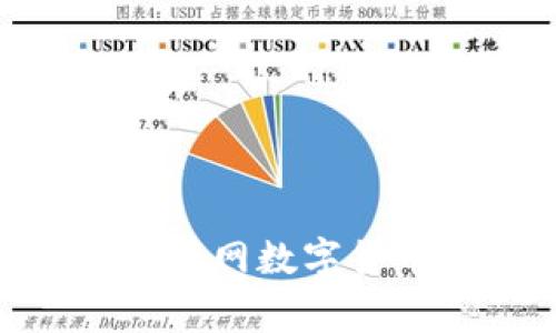 2025必看：妥善投资互联网数字货币与加密货币的全攻略