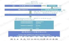 2025必看：深入解析加密货