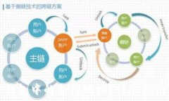   如何查询TP钱包中的合约