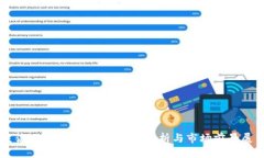 主流加密货币下跌：原因