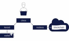 全面解析加密货币品种及