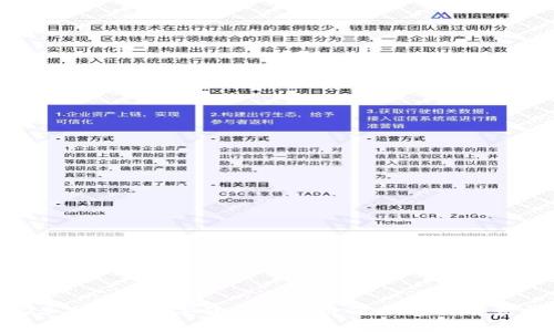 2023年加密数字货币最新价值分析与前景展望