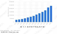 2023年最佳加密货币交易平